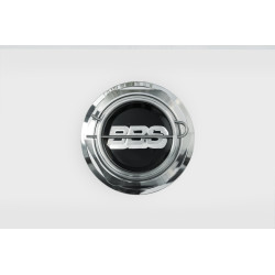 Center Lock Hex nut V2 per BBS RC 041, BMW Style 29